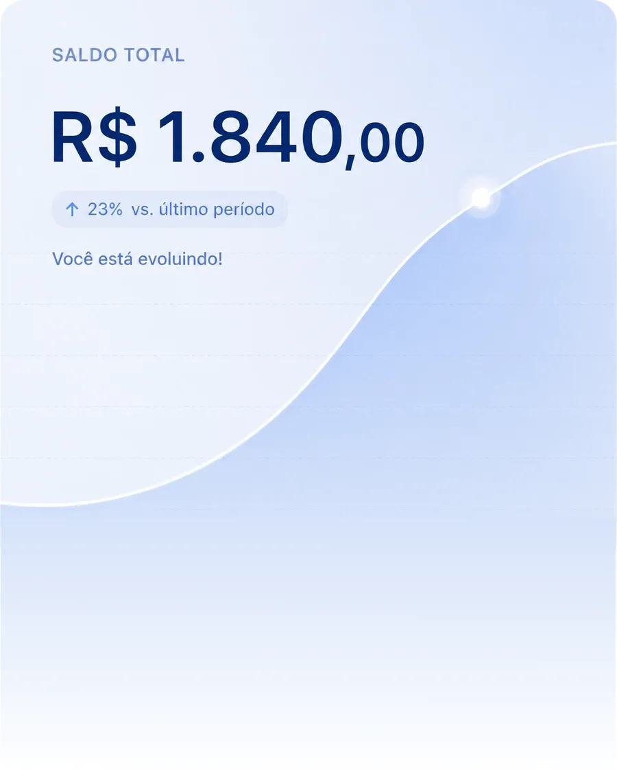 Saldo total